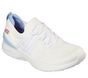Skech-Air Dynamight - Bright Cheer, WHITE / PERIWINKLE, large image number 0