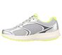 Skechers GO RUN Consistent - Chandra, SILVER / LIME, large image number 3