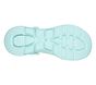 Foamies: Skechers GOwalk 5 - Sea Scape, TURQUOISE, large image number 3